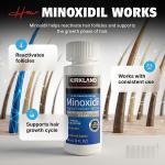 Kirkland Minoxidil 5% Solution | Hair & Beard Growth Treatment for Men | FDA Approved – 3 Botol